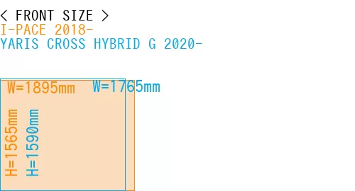 #I-PACE 2018- + YARIS CROSS HYBRID G 2020-
